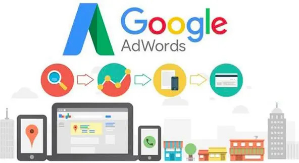 佛山珠海Google海外推广